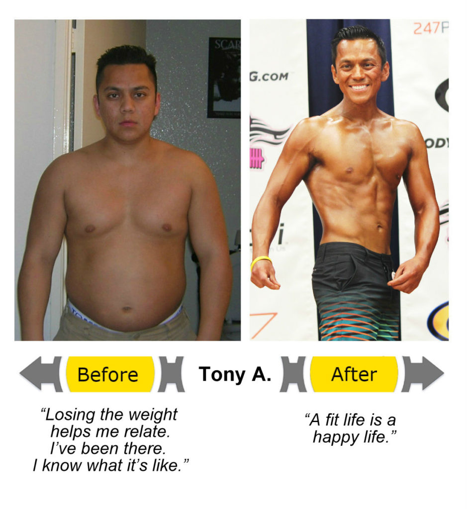 Weight Loss Vs Fat Loss